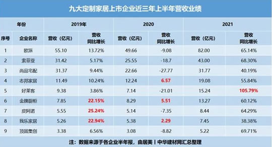 中国整木网