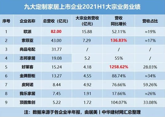 中国整木网