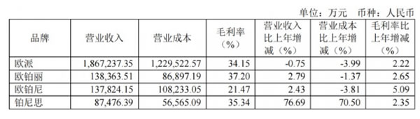 中国整木网